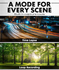 Two images showing time lapse of city street at night and loop recording of forest during day, illustrating camera capture modes.