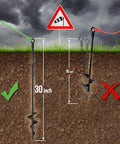 Heavy Duty 30 Inch Ground Anchors Kit Of 4 Screw In Earth Anchors comparison in soil diagram with warning sign and wind icon.