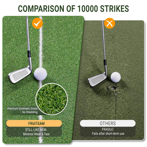 Comparison of 10,000 strikes on Dual Turf Golf Mat 5x4ft For Backyard Indoor Practice Thick 21mm-45mm Hitting Surface Built To Withstand 10,000+ Swings Alignment And Approach Aid Indoor Outdoor Golf Practice Mat showing minimal wear versus others