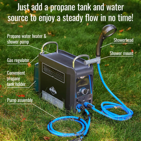 Propane Water Heater And Rechargeable Portable Outdoor Shower System with shower head attachment, propane tank holder, and hoses.