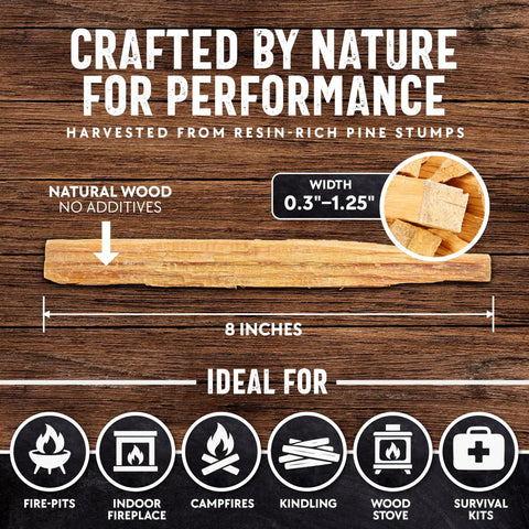 Fatwood Fire Starter Sticks 10lb Box For Campfires And BBQs, 100 Percent Natural Fire Starters For Fire Pits, Fireplaces, And Wood Stoves, Easy Ignition With Just Two Sticks, Camping Essentials infographic showing dimensions and uses.