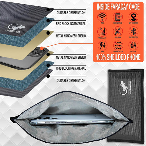 Cutaway view of All Signal Shielding Phone And Card Pouch With RFID Blocking And GPS Blocker Dark Gray showing layered materials