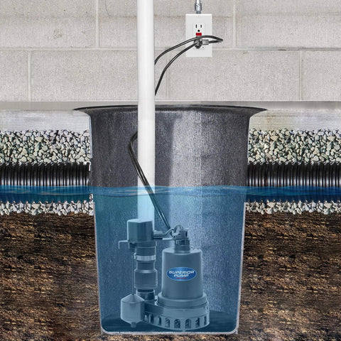 1/3 HP Thermoplastic Submersible Sump Pump With Vertical Float Switch, Delivers Up To 2,880 GPH, Lifts Water 25 Feet in basement sump