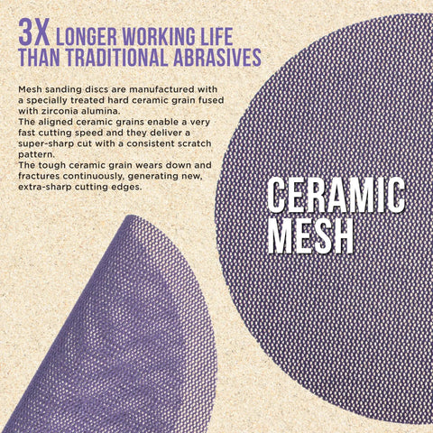 Top Shelf 120 Grit 5 Inch Purple Ceramic Mesh Sanding Discs Sticky Hook And Loop Backing For Random Orbital Sanders Box Of 30 close-up view of ceramic mesh surface