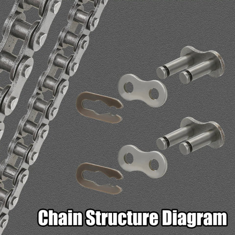 Chain structure diagram with parts of 35 Chain For Mini Bike With Chain Breaker 140 Links Fits Coleman CT100U CC100X Baja Motorsports