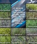 7 Blade Reel Mower With Sharpener For Fine Textured Lawns 16 Inch Cutting Width Lightweight Manual Grass Cutter For Bentgrass Bermuda Zoysia Includes SK 2 Hand Sharpener For Slick Pro Quality Lawn Care. Reel mower grass types chart