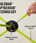 Close-up of shock-corded poles and spring-loaded hubs in Coleman SpyderHub technology.