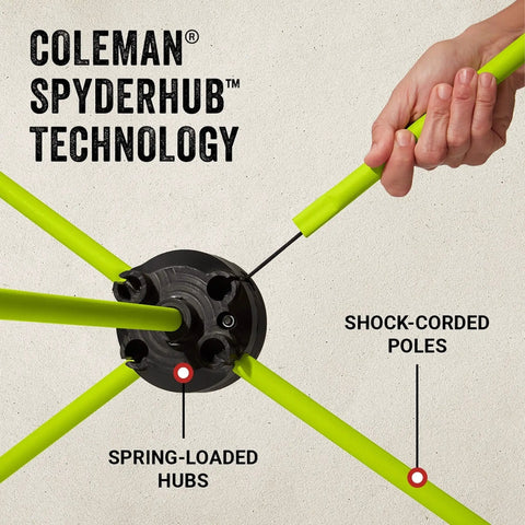 Close-up of shock-corded poles and spring-loaded hubs in Coleman SpyderHub technology.