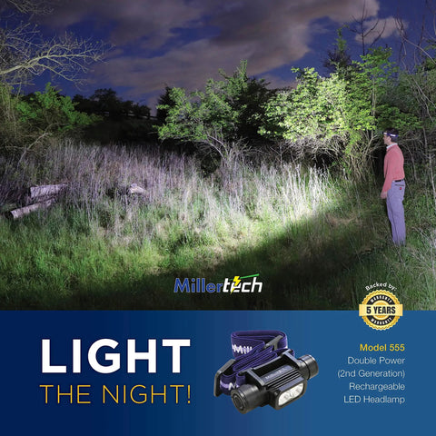 Person using Double Power Rechargeable CREE LED Headlamp With 1800 Lumens, USB C Charging, IPX6 Waterproof, in a dark forest