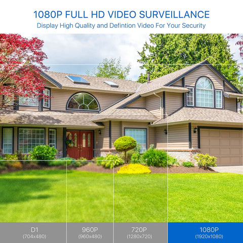 Four Pack 2MP 1080p HD TVI Outdoor Indoor Security Cameras With 24 LEDs, 80ft Night Vision, 90 Degree View, Weatherproof IP66 Bullet CCTV Cameras In Black