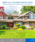 1080P HD video surveillance comparison of residential home clarity and definition for security.