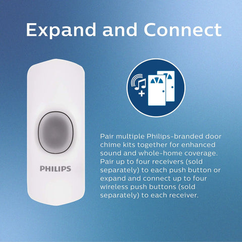 Wireless Doorbell Kit With Battery Powered Receiver, LED Alert Lights, 32 Melodies And 3 Volume Levels, push button detail
