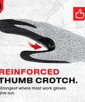 Pro Grade Cut Resistant Work Gloves with Nitrile Grip showing reinforced thumb area with waterproof palms and breathable design.
