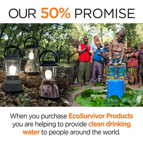 Image of Ultra Bright LED Camping Lantern With 800 Lumens, Battery Powered Emergency Light, shown alongside a community with clean water access.