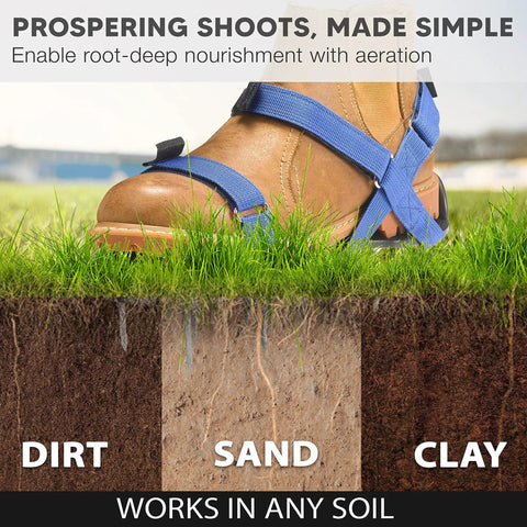 Close-up of Ready To Use Lawn Aerator Shoes With Adjustable X Straps And Sturdy Spike Platform For Deep Soil Aeration on grass.