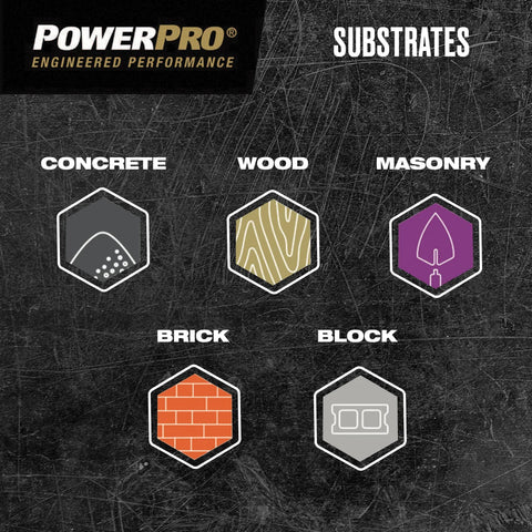 Icons of materials including concrete, wood, masonry, brick, block on a black background, related to Premium One Multi Material Flat Head Screws For Wood Metal Concrete Drywall And Plastic Epoxy Coated Steel Size Six By One Inch Pack Of Forty Bronze Finish No Pre Drilling Required Go To All Purpose Fasteners.