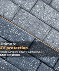 Pavers treated with LG Plus Clear Acrylic Sealer For Pavers With Wet Look And Color Enhancing, Low Gloss Finish, Pro Grade.