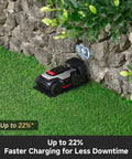 All Terrain Wire Free Robot Lawn Mower With AWD Power 360 Degree LiDAR And AI Dual Vision The Lawn Beast For 0.5 Acre Yards charging