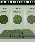 Tri Turf Golf Hitting Mat With Heavy Duty Rubber Backing For Indoor Or Outdoor Practice, displays turf layers