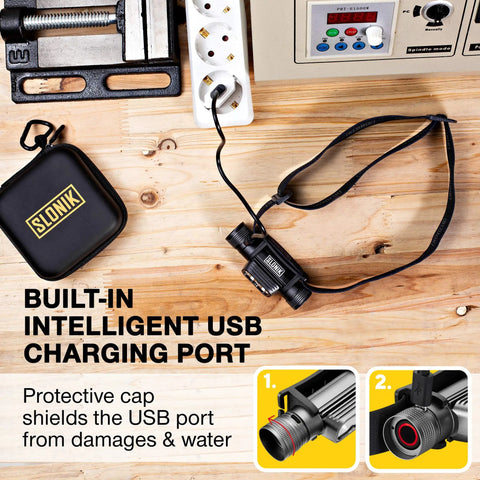 Rechargeable 1000 Lumen Headlamp for Adults with 60 Foot Beam and 6 Brightness Levels IPX4 Waterproof Hard Hat Light with USB port