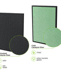 P500_F2 Universal Replacement Filter For Home Use Compatible With Colzer Mooka UNbeaten Hosome Elechomes Simpure Purifiers 14.6x11.8x1.3 Inch featuring activated carbon and cold catalyst layers