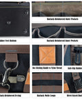 Close-up of the 32 Pocket Waxed Canvas Tool Bag with heavy duty build, 16-inch carrier showing reinforced pockets and hardware.