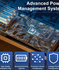 Detailed close-up of a circuit board showcasing the Advanced Power Management System for Badass Durable Solar Street Light.