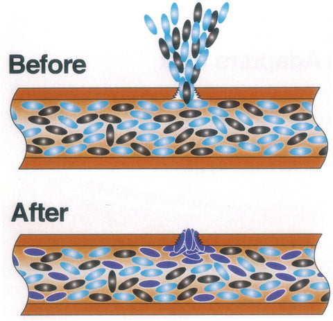 Illustration showing Refrigerant Stop Leak Sealer Syringe for Air Conditioners and Heat Pumps fixing leaks, before and after use.