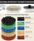 Pro Grade 7 Inch Rotary Polisher Buffer Sander Kit with 8 polishing pads, wool grip pad, and cleaning spur tool display.