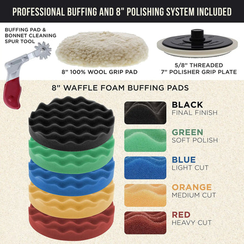 Pro Grade 7 Inch Rotary Polisher Buffer Sander Kit with 8 polishing pads, wool grip pad, and cleaning spur tool display.