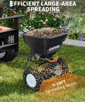 Tow Behind Broadcast Spreader With 110 Lb Hopper Universal Hitch Hopper Cover And Adjustable Flow Control For Seed Fertilizer Salt And Ice Melt Perfect For Big Lawn Jobs Black showing efficient large-area spreading on grass.
