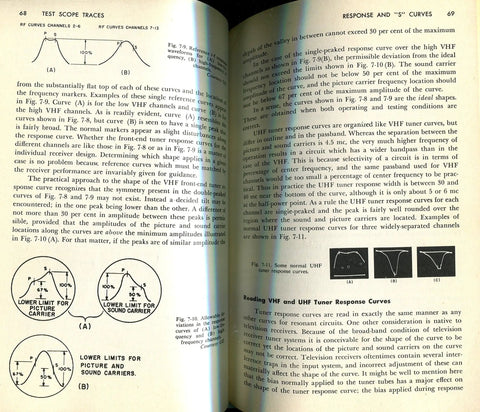 Open book showing diagrams and text from 'Hands On Guide To Obtaining And Interpreting Test Scope Traces For TV Receivers'.