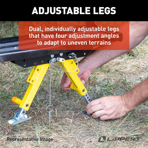 Solid Stance RV Step Stabilizer Kit for Fifth Wheels Travel Trailers and Motorhomes with adjustable legs on uneven ground