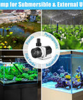 Controllable DC Aquarium Return Pump With Sine Wave Technology Ultra Silent 12000 LPH 3100 GPH 80W Marine Wave Maker used in fish tanks, ponds, hydroponics, and aquariums.