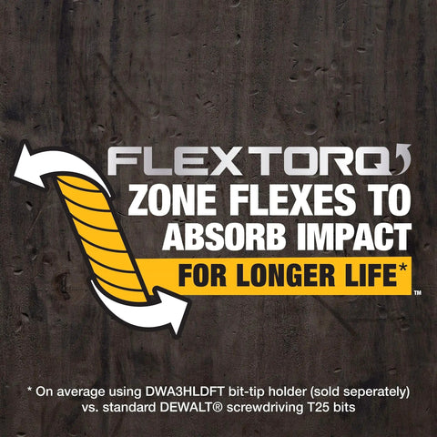FlexTorq graphic showing zone flexes to absorb impact for longer life with dark background