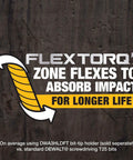FlexTorq logo emphasizing impact absorption and longer life for driving bits on textured surface background.