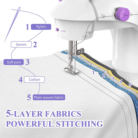 Beginner Friendly Mini Sewing Machine Kit With Finger Guard and 5-layer fabric stitching functionality