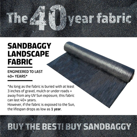 Extra Wide 10 Foot By 200 Foot Landscape Fabric Roll for Weed Barrier and Ground Cover in the Garden, heavy duty roll displayed