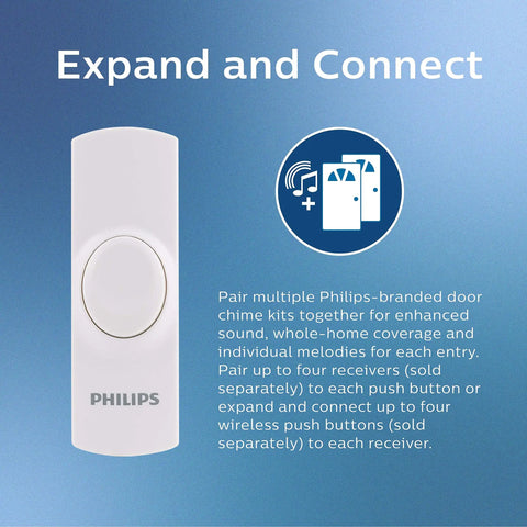 Wireless Doorbell Kit With Battery Operated Receiver And Push Button 150 Ft Range 4 Volume Levels 2 Melodies Ding Dong Westminster No Fuss Setup White shown with pairing information on blue background.