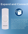 Wireless Doorbell Kit With Plug In Receiver And Push Button 150 Foot Range Four Volume Levels And Two Melodies Including Ding Dong And Westminster Easy Installation Battery Included Button No Wiring Needed Philips receiver