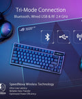 Legit Compact Wireless Mechanical Keyboard For Gaming Featuring Tri Mode Connectivity beside gaming mouse and headset.