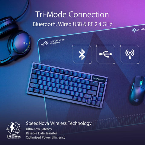 Legit Compact Wireless Mechanical Keyboard For Gaming Featuring Tri Mode Connectivity beside gaming mouse and headset.