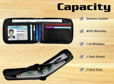 Men's Zipper Leather Bifold Wallet With RFID Blocking Slim Zip Around Card Holder showing interior slots and card slots