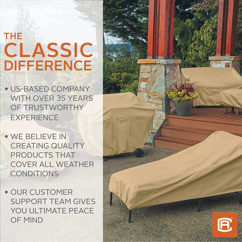 Outdoor furniture with weatherproof covers displaying Terrazzo Water Resistant 24 Inch Round Ottoman And Coffee Table Cover For Outdoor Use No Fuss All Weather Protector Weatherproof Rain Tite Fabric Shields Against Rain Snow And Dirt Fits 24 Inch Round Ottomans Or Coffee Tables One Year Warranty
