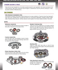 Installation kits overview featuring Yukon Gear & Axle products including bearings, seals, shims for various vehicle applications.