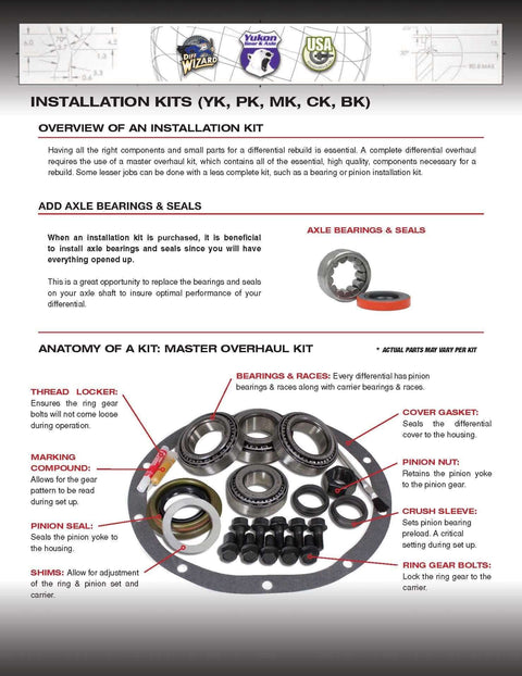Axle End Play Shim Kit For AMC Model 20 Differential with bearings and seals overview