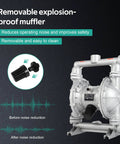 Image of Air Operated Double Diaphragm Pump For Oil Transfer With One And A Half Inch Inlet And Outlet, 44 GPM, Up To 115 PSI with muffler feature