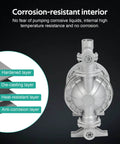 Air Operated Double Diaphragm Pump For Oil Transfer With One And A Half Inch Inlet And Outlet, corrosion-resistant interior layers