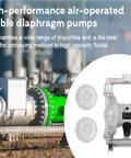 Air Operated Double Diaphragm Pump For Oil Transfer With industrial background, aluminum body, and extra diaphragms highlighted.