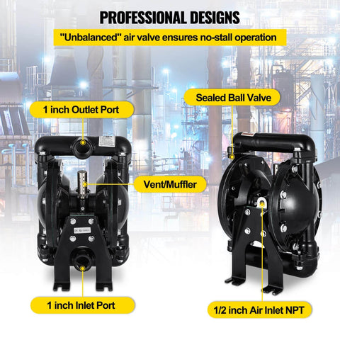 Air Operated Double Diaphragm Pump 1 Inch Inlet Outlet Aluminum, 35 GPM Max, 120 PSI; front and side view showing ports and valves